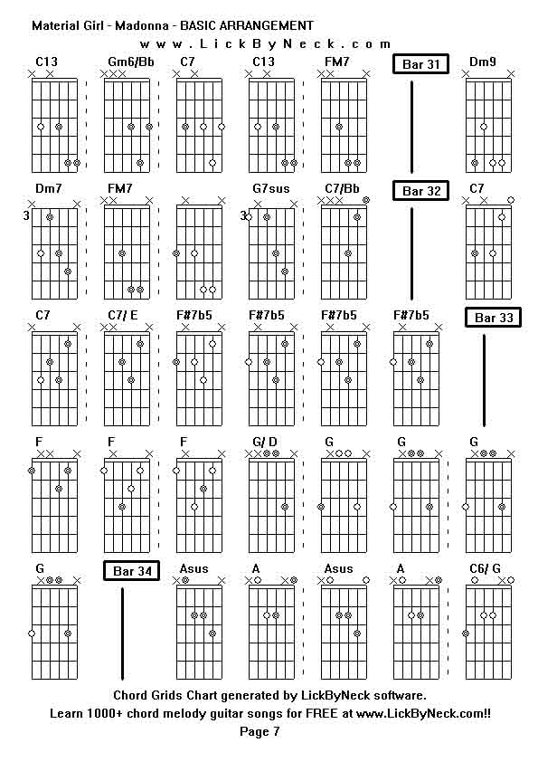 Chord Grids Chart of chord melody fingerstyle guitar song-Material Girl - Madonna - BASIC ARRANGEMENT,generated by LickByNeck software.